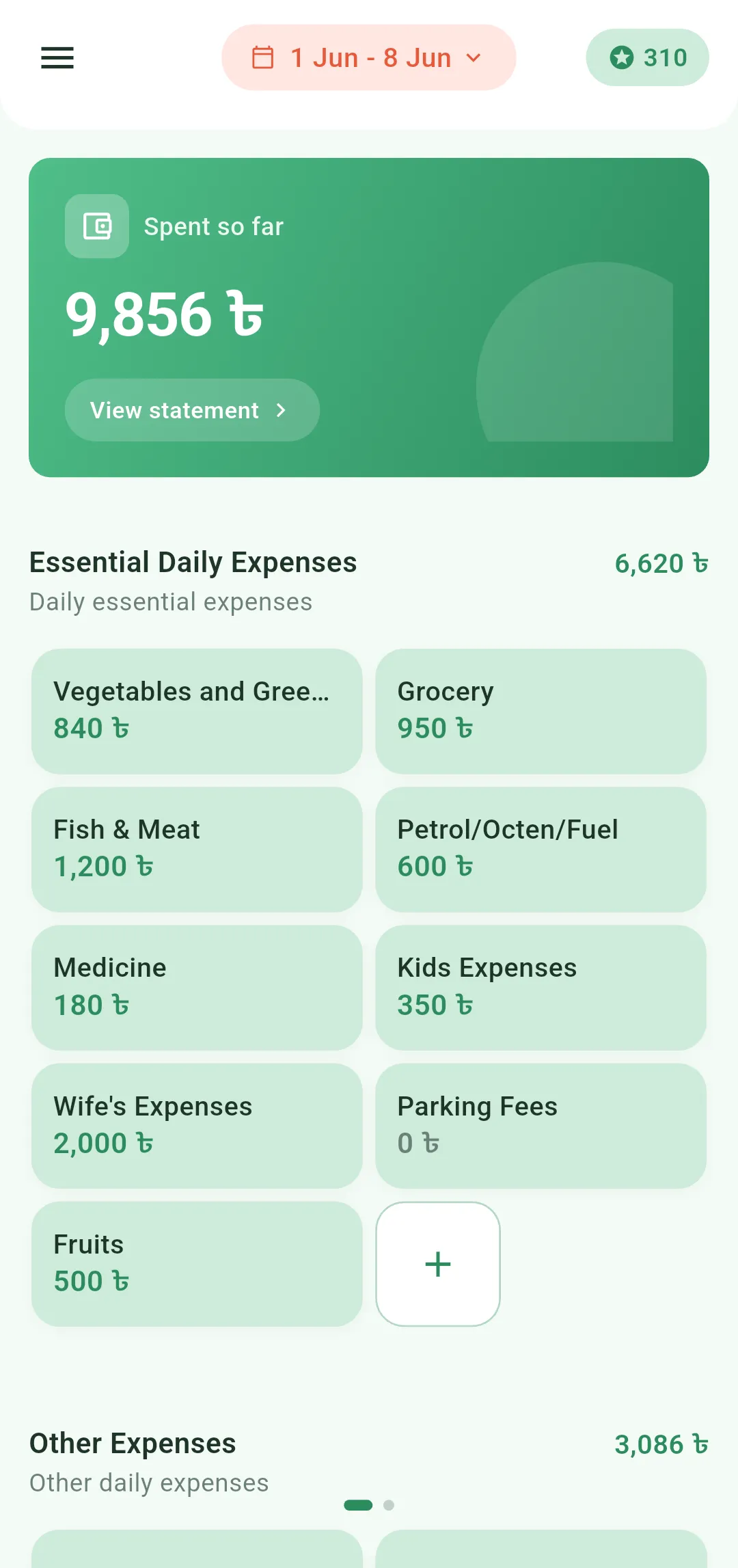 Mino dashboard
