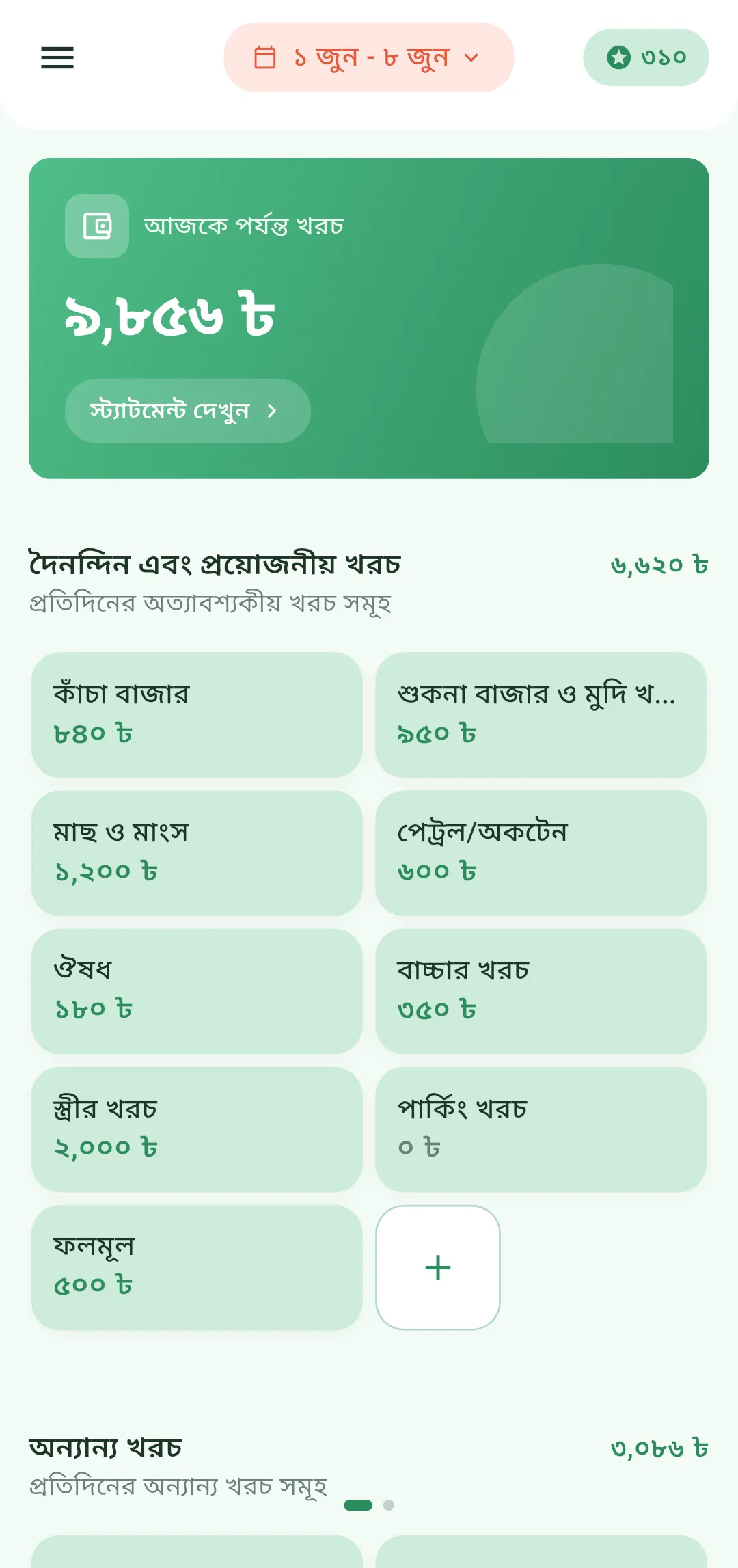 Mino-র ড্যাশবোর্ড